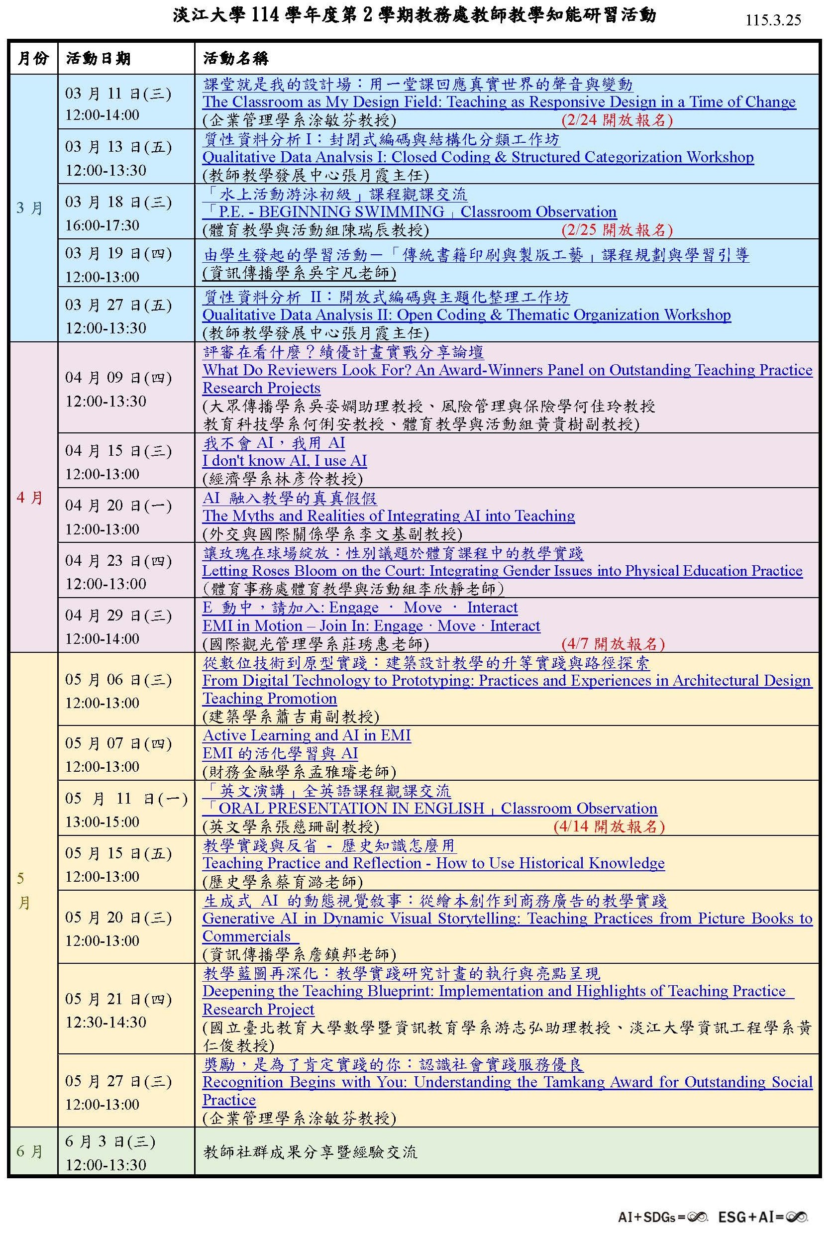 上傳圖片